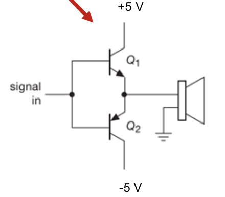 Class B Amplifier