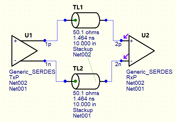 Test Eye Diagram Circuit